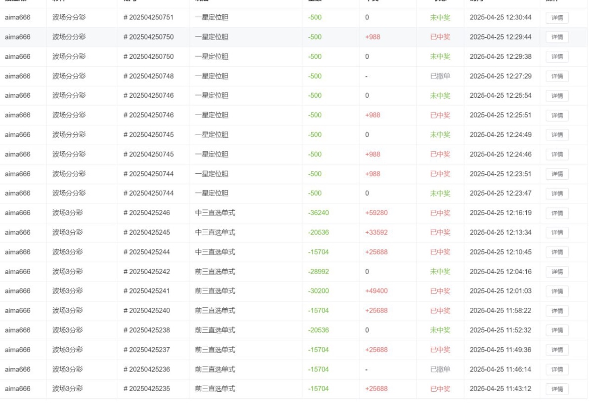 网友曝光喜乐在线,蓝图黑平台。