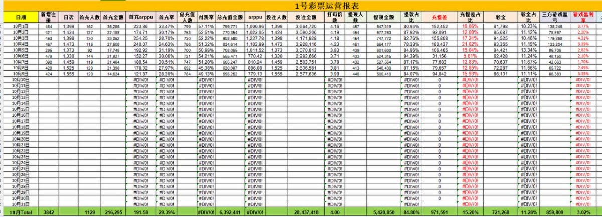 牛牛体育老板,拖欠金边员工薪资